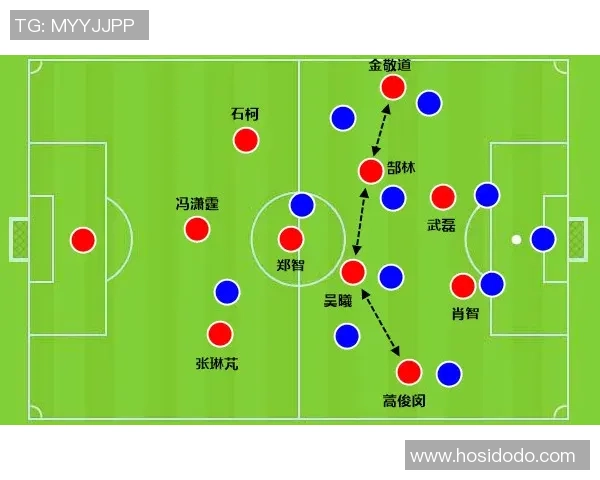 成都足球队战术揭秘:从阵型到战术执行的全面分析与探讨